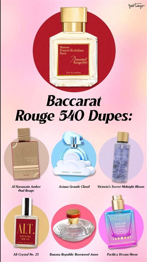 perfume cristal granate baccarat dupe|best baccarat rouge dupe.